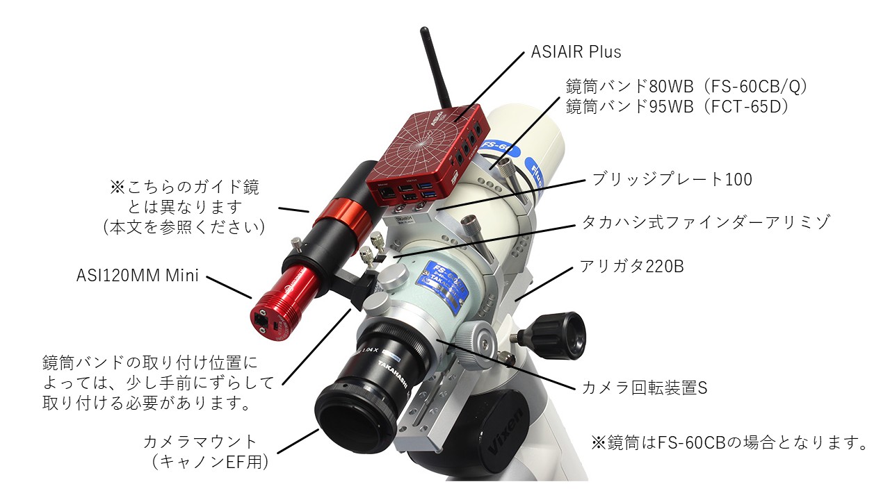 スターベースオリジナル 成澤広幸先生おすすめ！ FCT-65D撮影&眼視フル