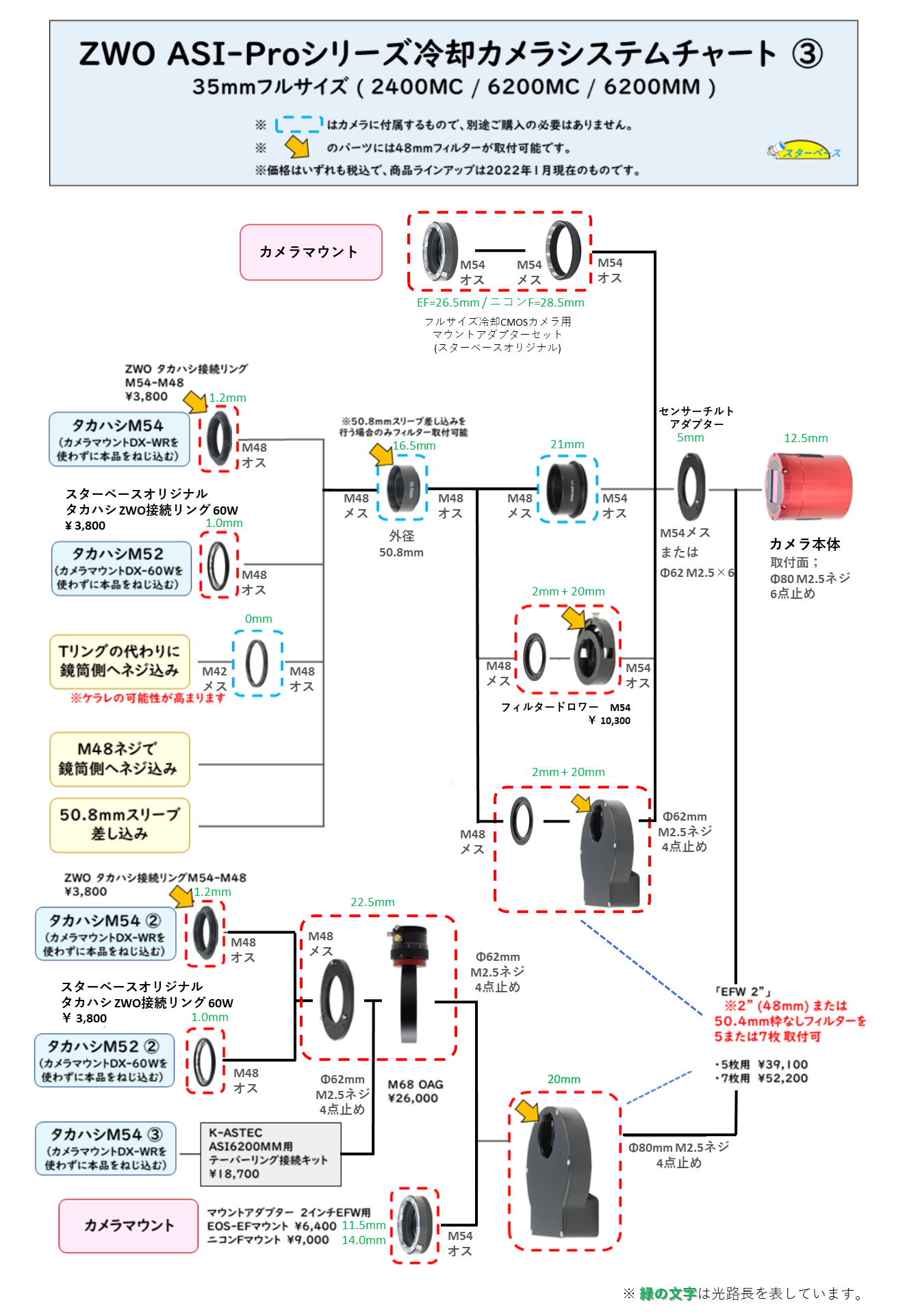 ★     カメラフィルター   6点   その他    ★