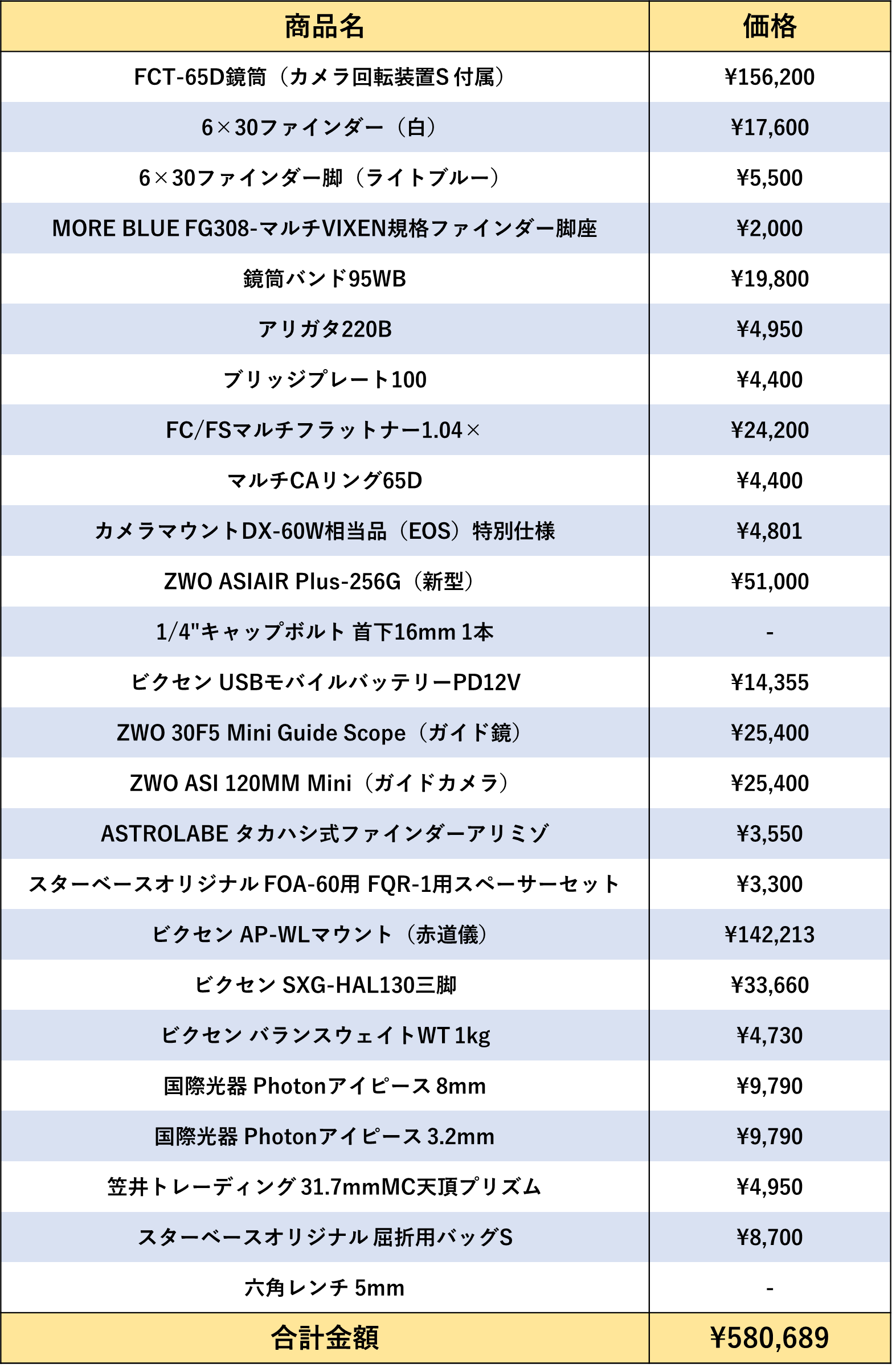 スターベースオリジナル 成澤広幸先生おすすめ！ FCT-65D撮影&眼視フル