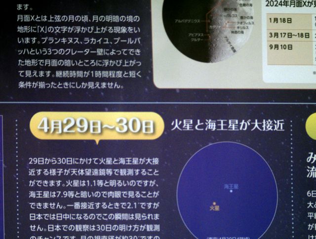 サイトロン レデューサー0.75×アメリカンサイズ