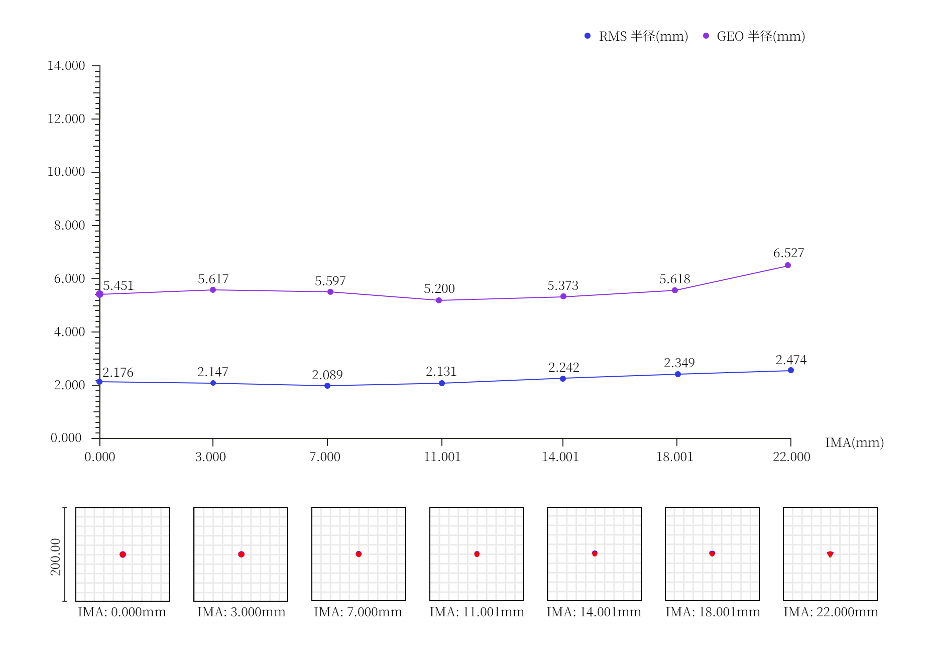 NAKOH 60GT鏡筒 フラットナー
