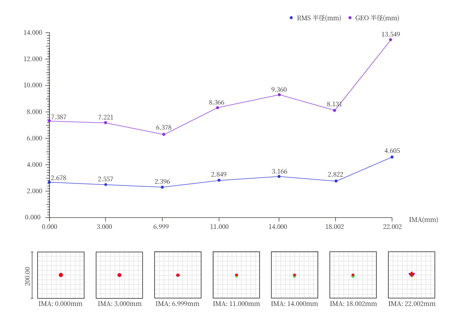 NAKOH 60GT鏡筒 フラットナー
