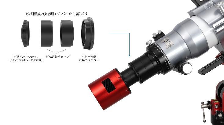 NAKOH 92GX 撮影用アダプターとカメラ接続例