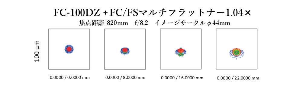 FC-100DZ鏡筒