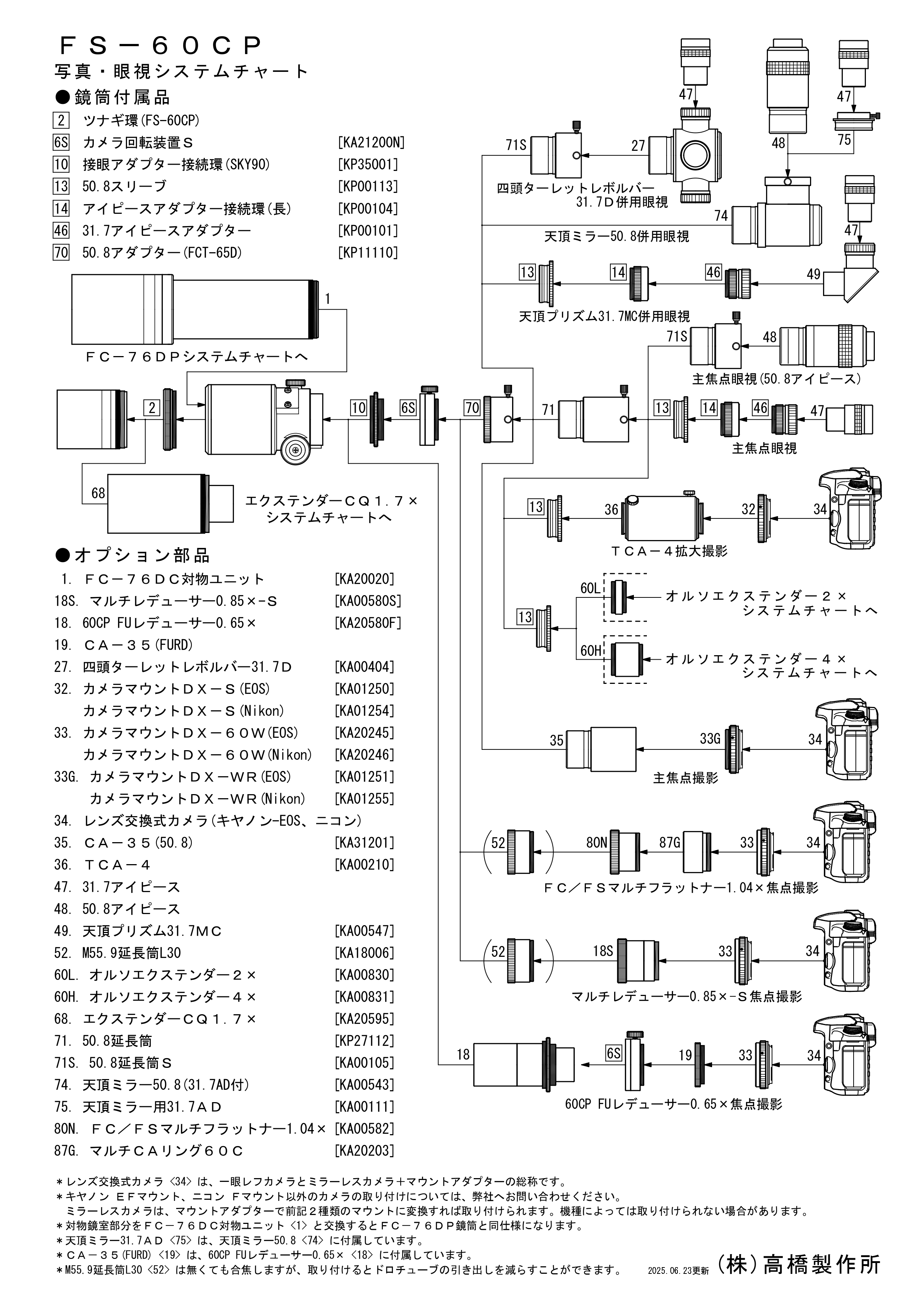 FS-60CP鏡筒