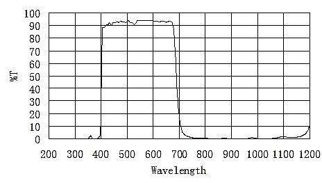 ZWO-018_25