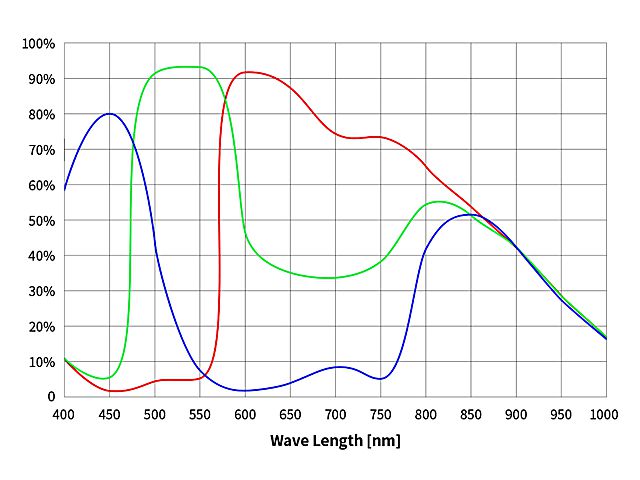 ZWO-095_14