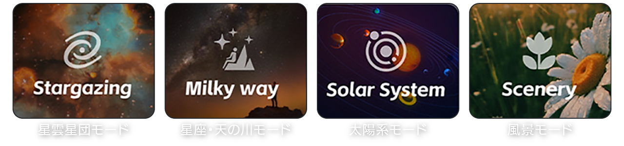 4つのモード