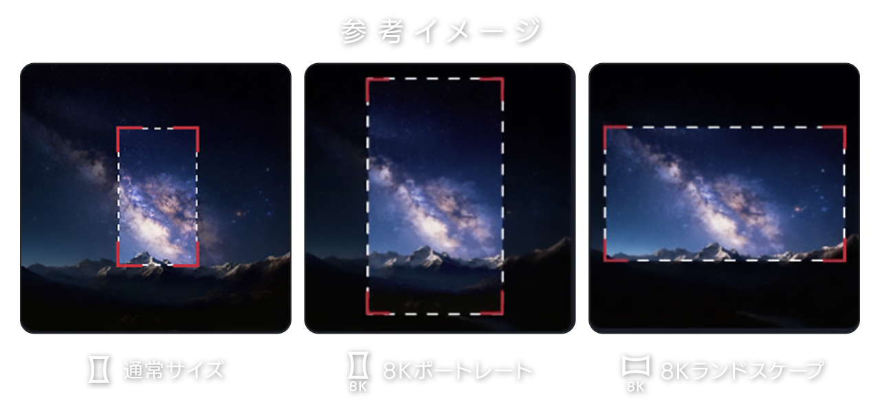 パノラマ合成図