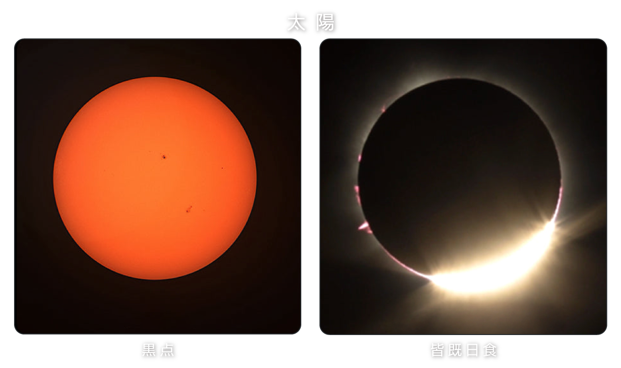 太陽