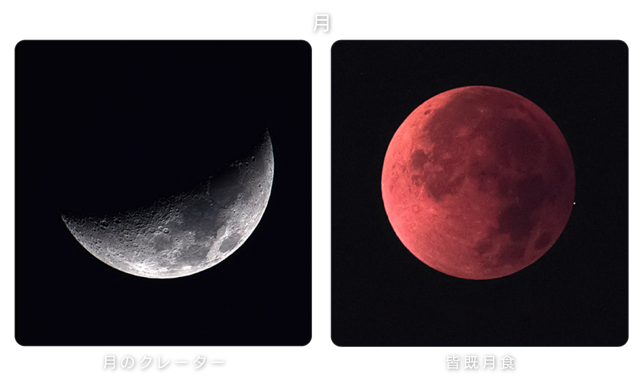 月