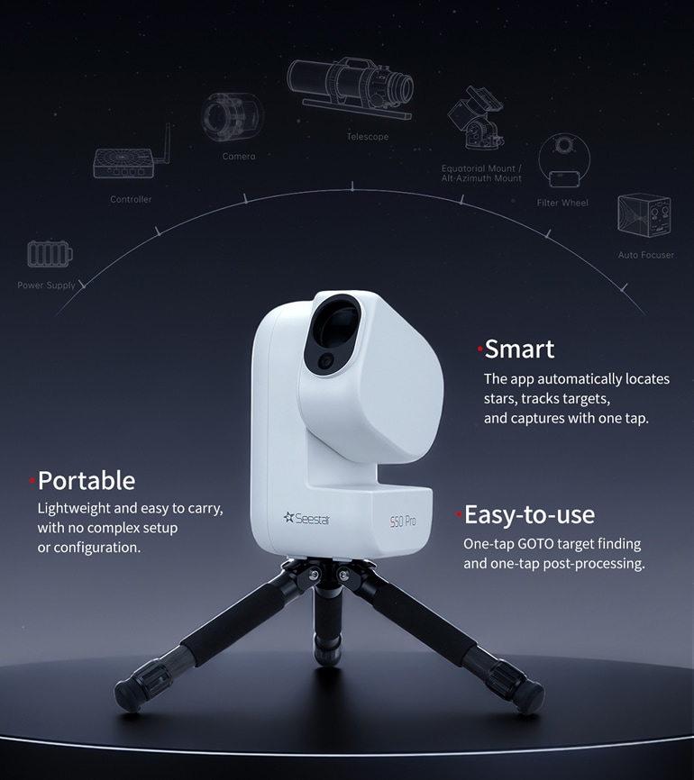 撮影機器を一台にまとめたSeestar S50 Pro