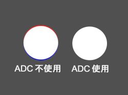 ADC模式図