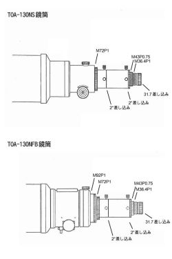 TOA-130接眼体の比較