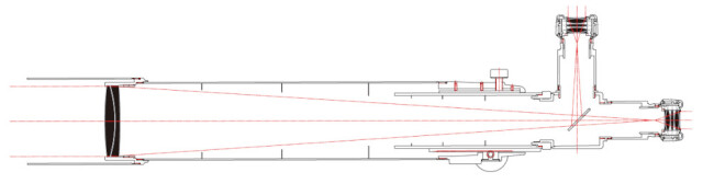 SD81SII 設計